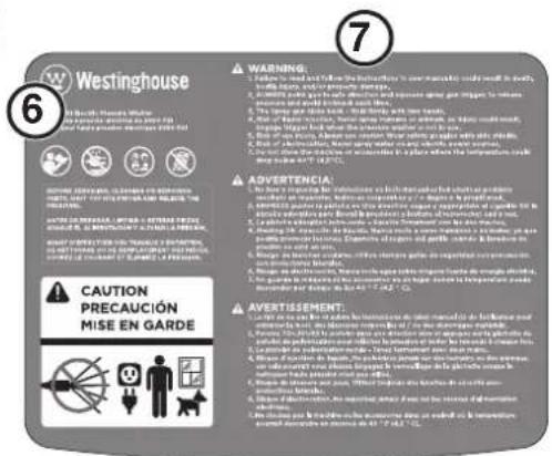 WESTINGHOUSE ePX3100 - ⑦ ADVERTENCIA - 3