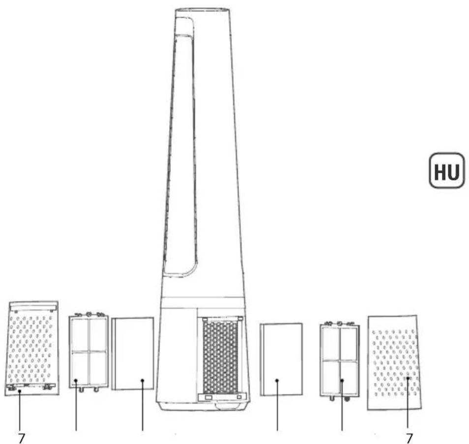 ROWENTA Eclipse QU506 - LEÍRÁS - 2