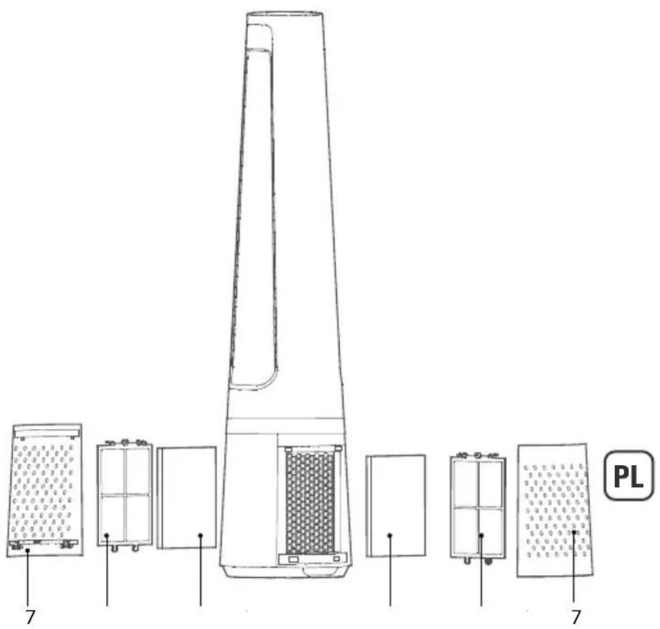 ROWENTA Eclipse QU506 - 1