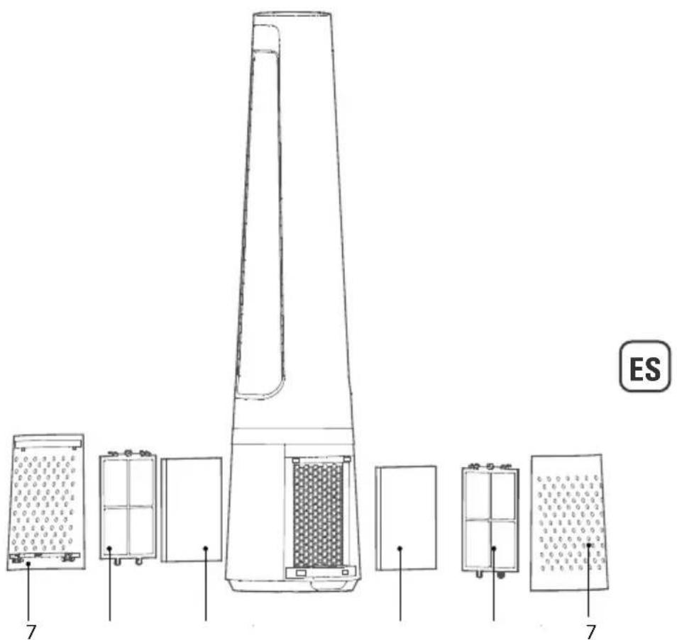 ROWENTA Eclipse QU506 - DESCRIPCIÓN - 2