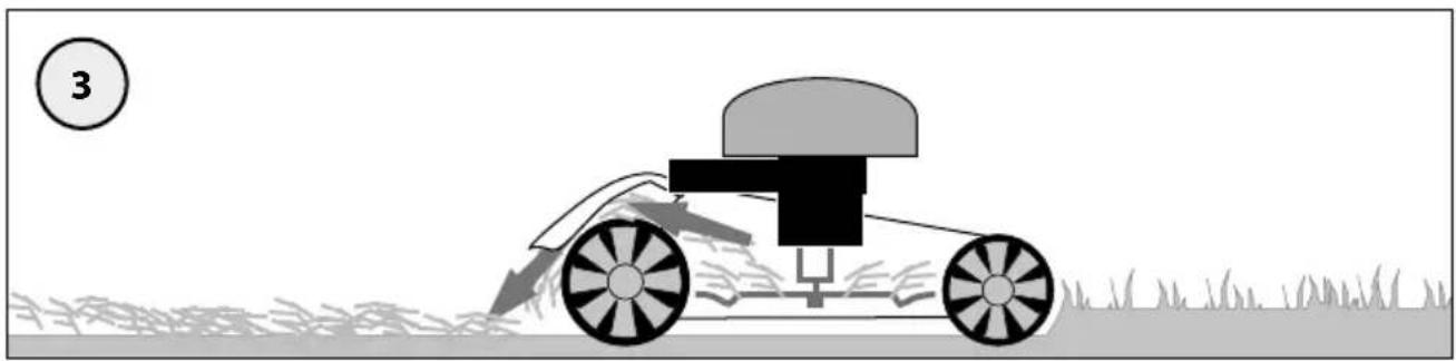 Güde Eco Wheeler 514.7 R - (1d) Seitenauswurf - 73