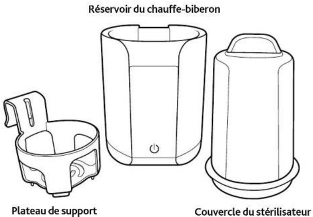 CHICCO Digital Bottle Warmer & Sterilizer - LISTE des pièces - 1