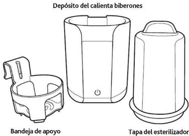 CHICCO Digital Bottle Warmer & Sterilizer - LISTA DE PIEZAS - 1