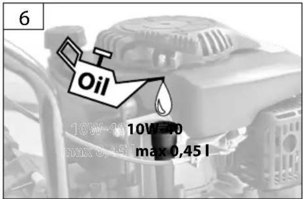 Güde Eco Wheeler 412.2 P - (1c) Ölmesstab - 25