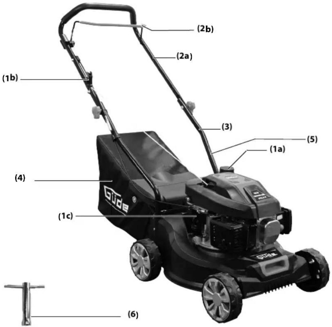 Güde Eco Wheeler 412.2 P - Gerätebeschreibung - 1