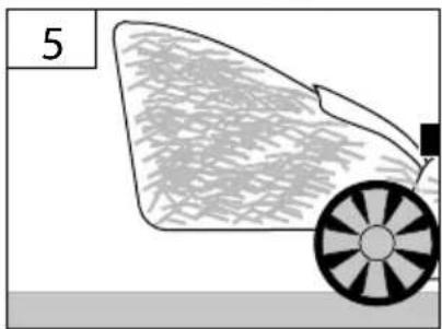 Güde Eco Wheeler 412.2 P - 2 - 16
