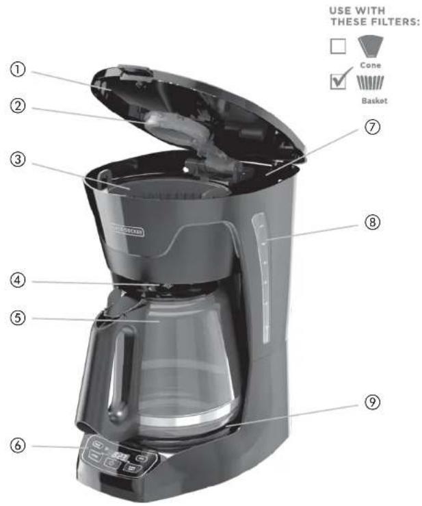 BLACK & DECKER SneakACup CM1110 - GETTING TO KNOW YOUR COFFEEMAKER - 1