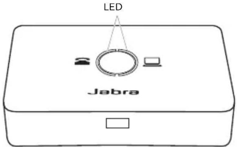 JABRA Link 950 - Signification des LED - 1