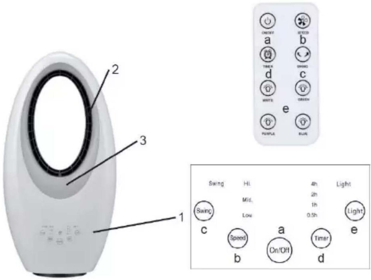 ARDES AR5BL1 - (EN) TECHNICAL INFORMATIONS - 1
