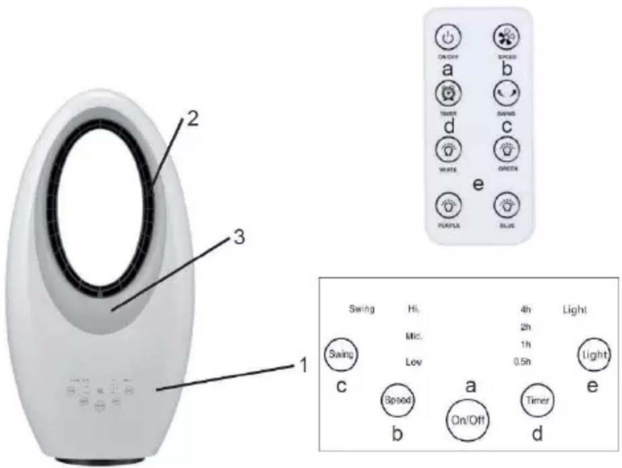 ARDES AR5BL1 - (IT) Informazt'ont' Tecnt'cl'e - 1