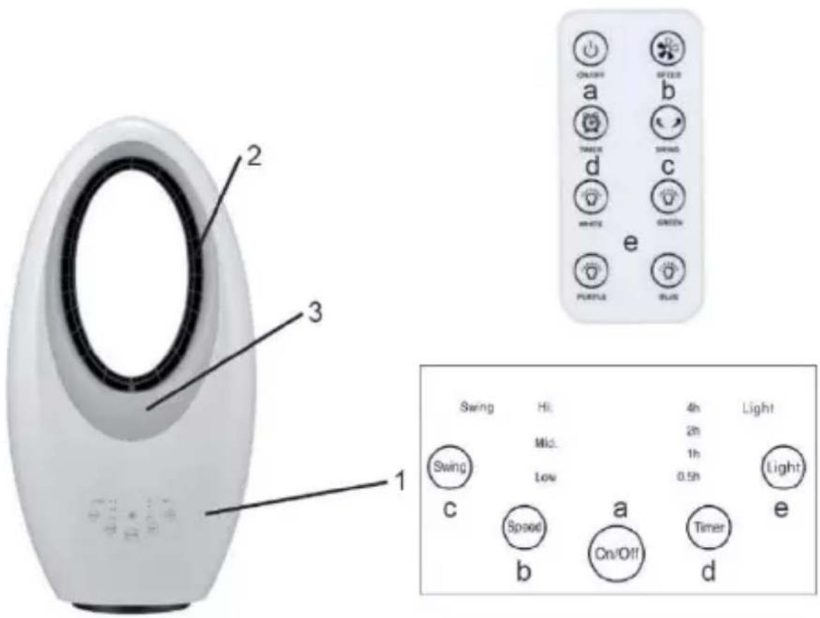 ARDES AR5BL1 - (SK) Tecl'nt'cké parametre - 1