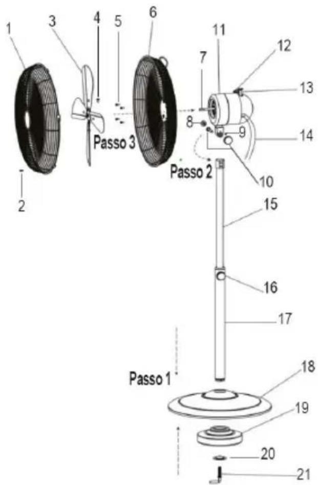 ARDES AR5C40PBH - INFORMAZIONI TECNICHE - 1