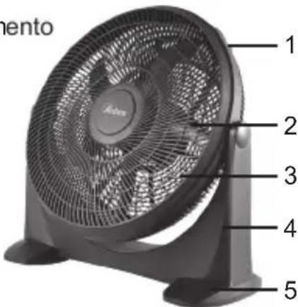 namento 1 2 3 4 5