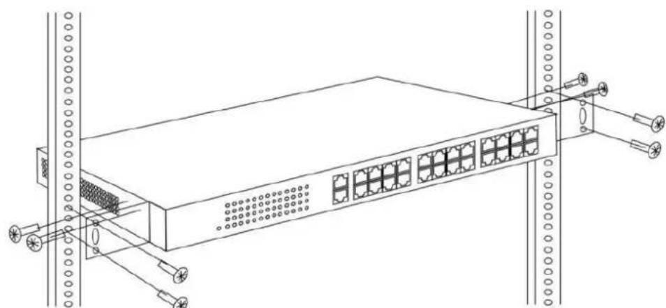 LEVELONE GTL2872 - In einem Rack - 1