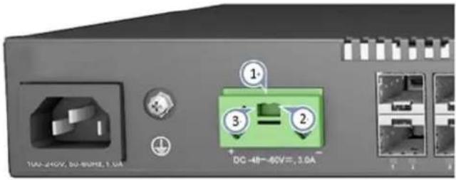LEVELONE GTL2872 - Gleichspannung - 1
