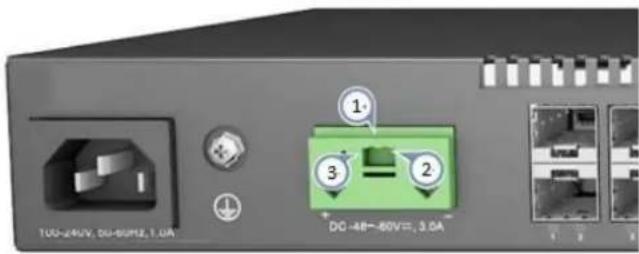 LEVELONE GTL2872 - DC Power - 1
