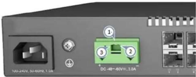 LEVELONE GTL2872 - Alimentazione CC - 1