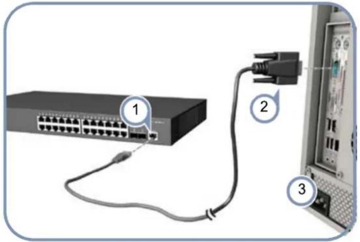 LEVELONE GTP5271 - 3.Eseguire la configurazione iniziale - 1