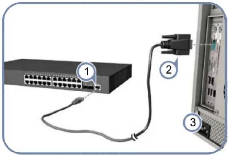 LEVELONE GTP5271 - Perform Initial Configuration - 1