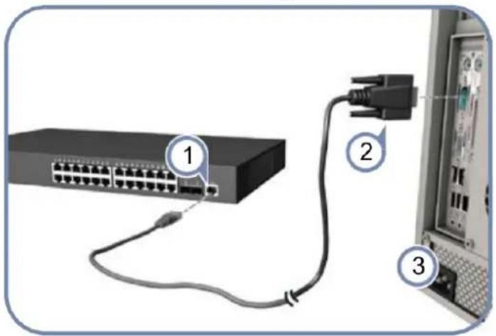 LEVELONE GTP5271 - Effectuer la configuration initiale - 1