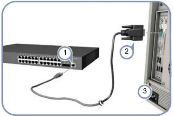 LEVELONE GTP5271 - Execute a configuração inicial - 1