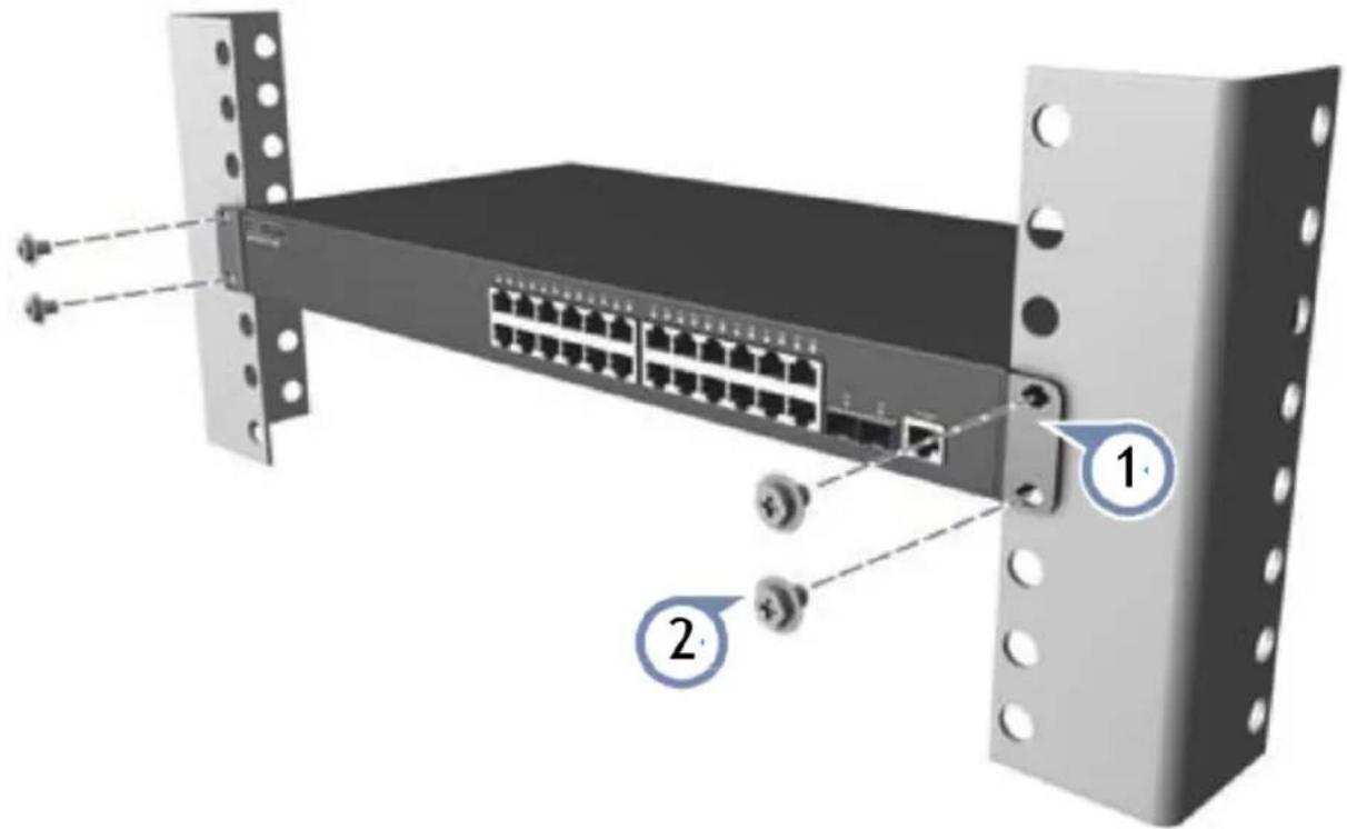 LEVELONE GTP5271 - ■ It is installed in the rack - 1