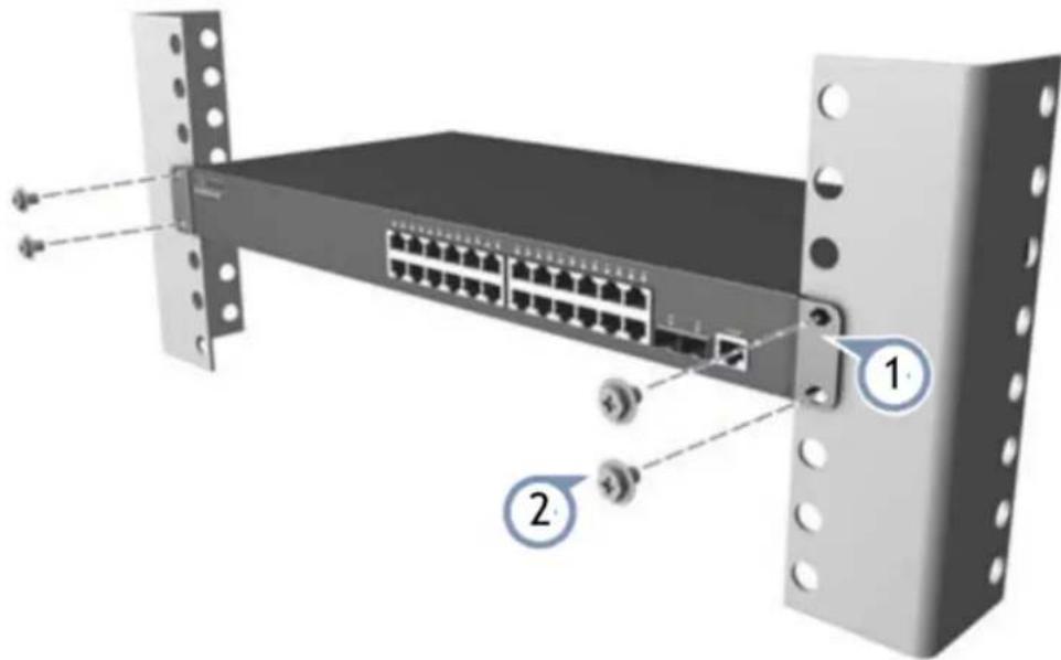 LEVELONE GTP5271 - In einem Rack - 1