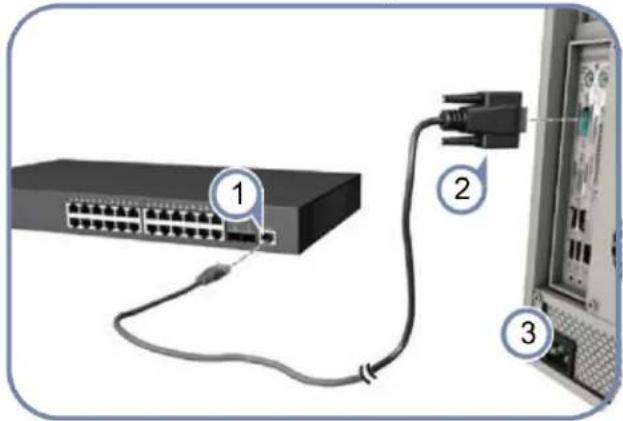 LEVELONE GTL2091 - Effectuer la configuration initiale - 1
