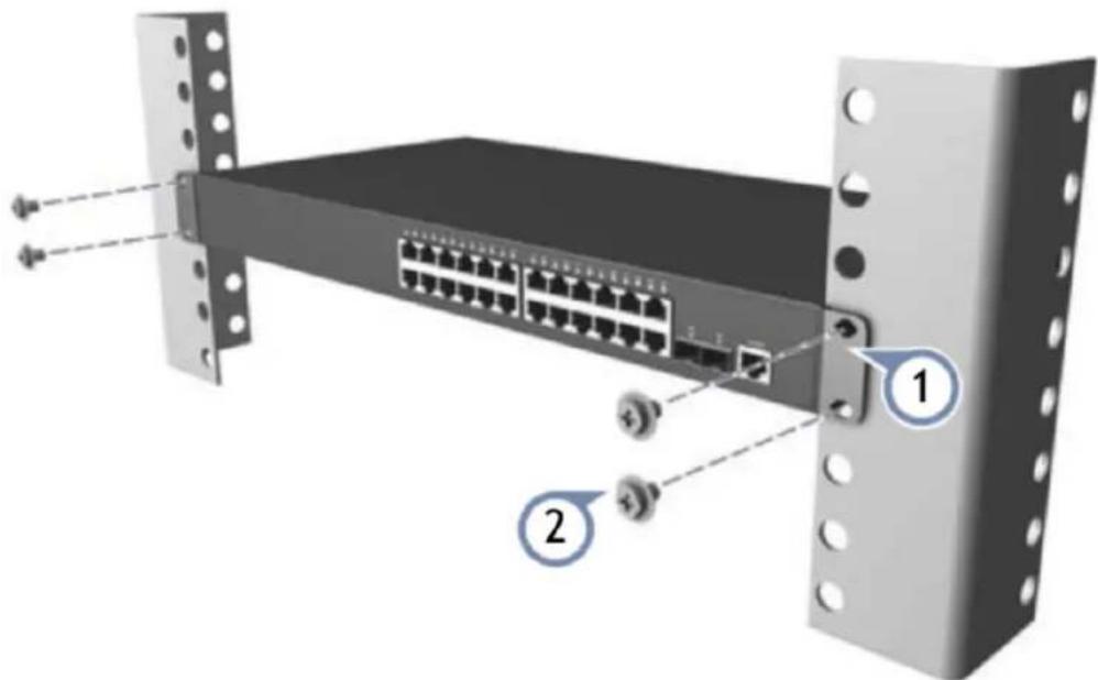 LEVELONE GTL2091 - ■ It is installed in the rack - 1