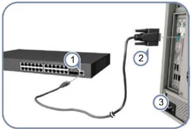 LEVELONE GTL2091 - Perform Initial Configuration - 1
