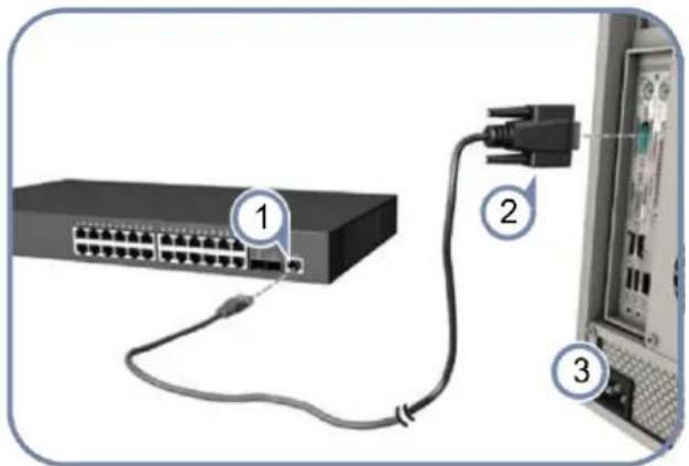 LEVELONE GTL2091 - Execute a configuração inicial - 1