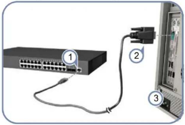 LEVELONE GTL2091 - Eseguire la configurazione iniziale - 1