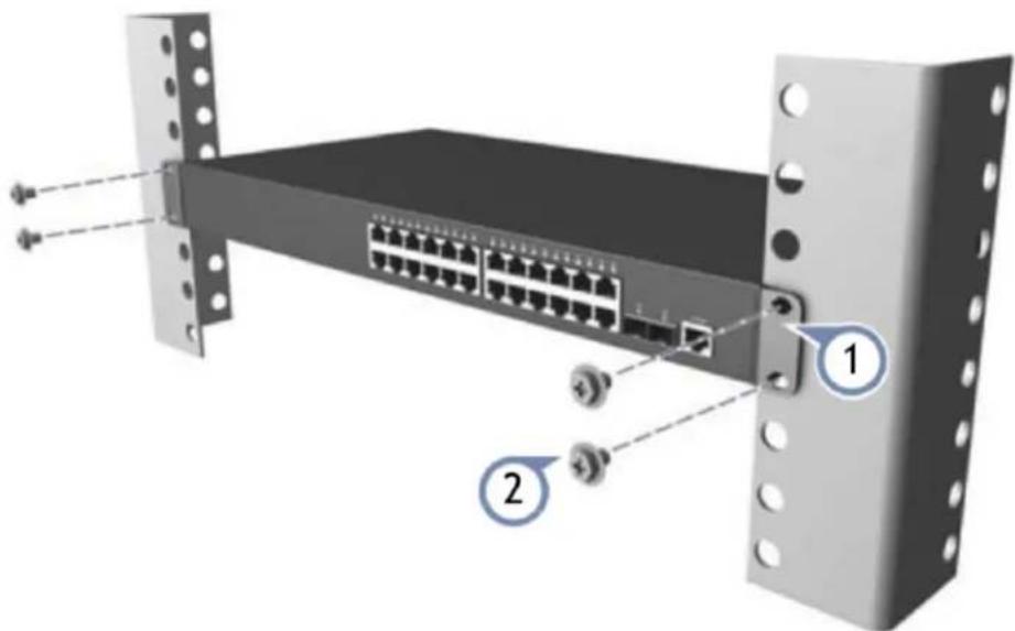 LEVELONE GTL2091 - ■ In einem Rack - 1