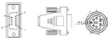 Cherry G817002 - Accessoires en option - 3