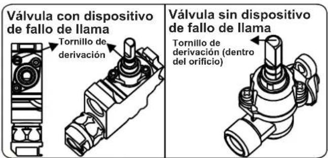 CONTINENTAL EDISON CECTG4VIX - Ajustar la posición de llama reducida - 2