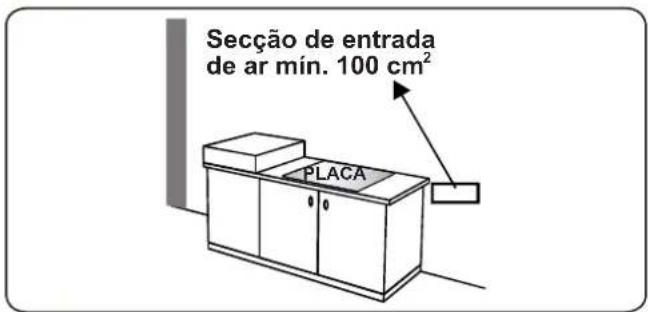 CONTINENTAL EDISON CECTG4VIX - Esvaziar gases queimados do ambiente - 2