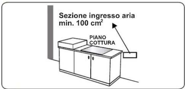 CONTINENTAL EDISON CECTG4VIX - Estrazione dall'ambiente dei gas combusti - 2