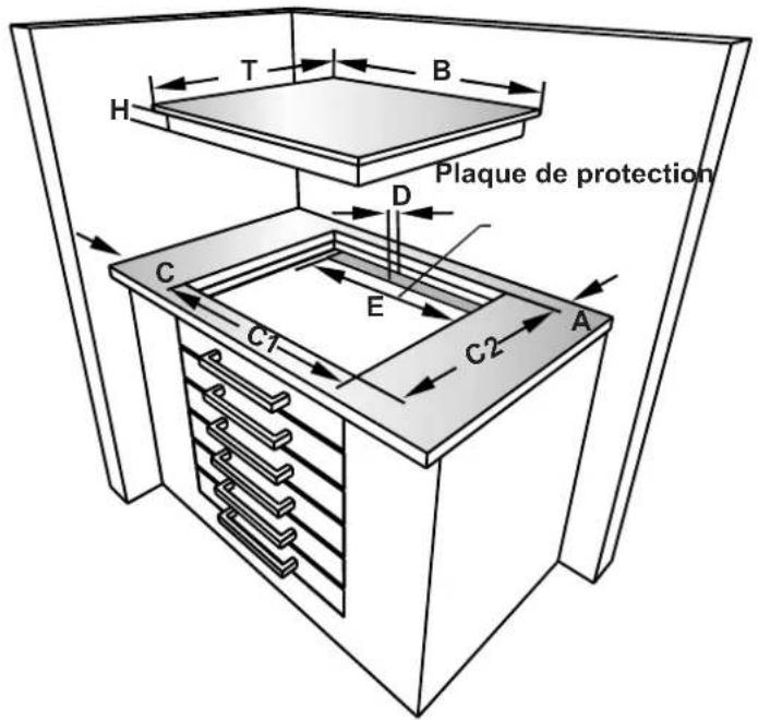 CONTINENTAL EDISON CECTG4VIX - Installation de la TABLE de cuisson - 3