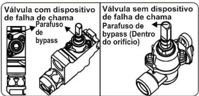 CONTINENTAL EDISON CECTG4VIX - Ajustar a posição de chama reduzida - 2