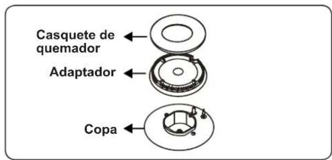 CONTINENTAL EDISON CECTG4VIX - Quemadores de encimera - 1