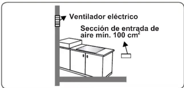 CONTINENTAL EDISON CECTG4VIX - Extracción de los gases quemados del entorno - 4
