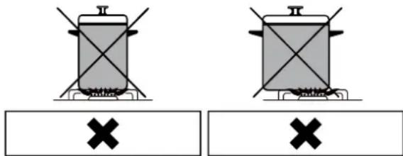 CONTINENTAL EDISON CECTG4VIX - Avertissement : - 2