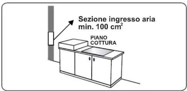 CONTINENTAL EDISON CECTG4VIX - Estrazione dall'ambiente dei gas combusti - 1