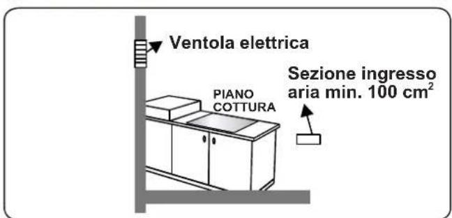 CONTINENTAL EDISON CECTG4VIX - Estrazione dall'ambiente dei gas combusti - 4