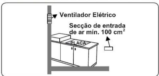 CONTINENTAL EDISON CECTG4VIX - Esvaziar gases queimados do ambiente - 4