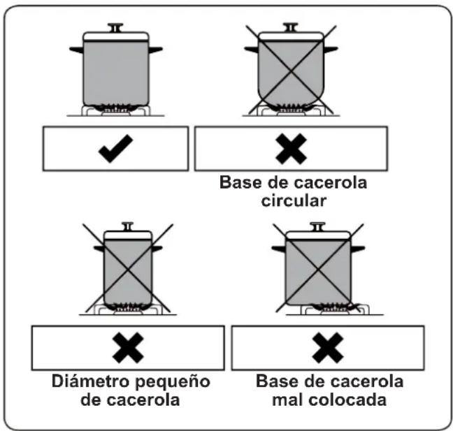 CONTINENTAL EDISON CECTG4VIX - ADVERTENCIA: - 1