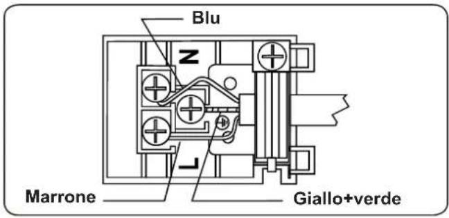 CONTINENTAL EDISON CECTG4VIX - PERICOLO: L'APPARECCHIO DEVE ESSERE COLLEGATO A TERRA. - 1