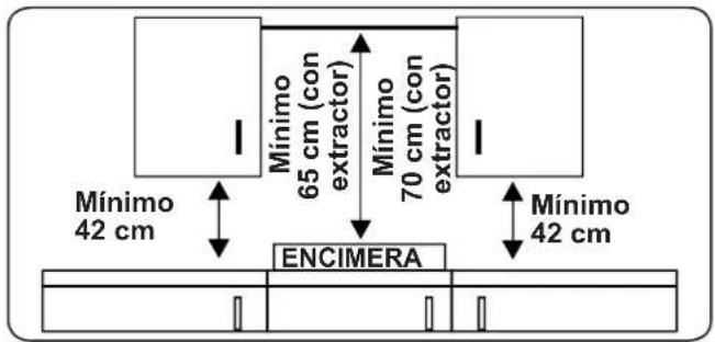 CONTINENTAL EDISON CECTG4VIX - Instrucciones generales - 1