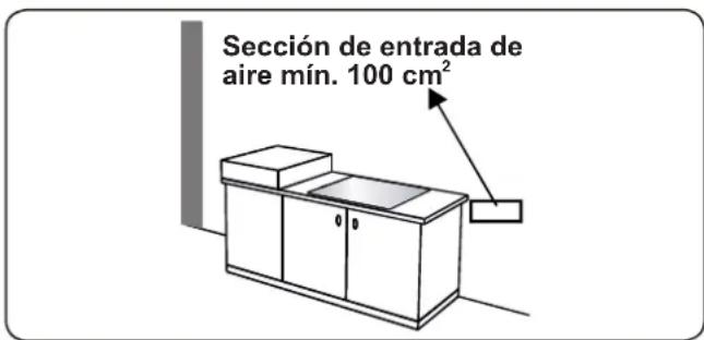 CONTINENTAL EDISON CECTG4VIX - Extracción de los gases quemados del entorno - 2