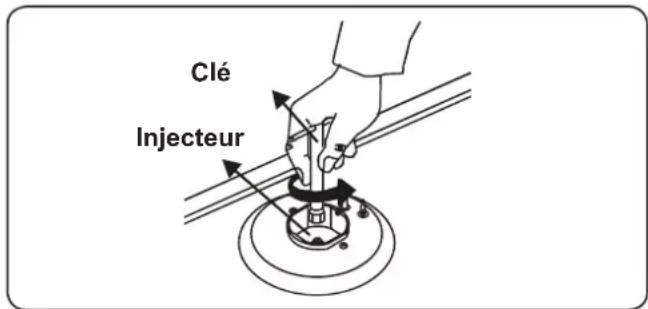 CONTINENTAL EDISON CECTG4VIX - Remplacement des injecteurs brûleurs de la table de cuisson - 2